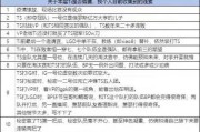 刀塔2绑定的手机号如何解绑？需要哪些步骤？