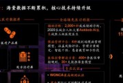 平安好医生在线咨询医生实力如何？服务效果好不好？
