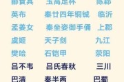 无悔华夏名臣排行榜——致敬无悔华夏最强名臣的游戏世界（揭秘历史巨擘）