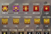 CF登顶后可以获得多少旗帜？旗帜数量与排名有何关系？