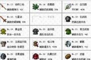三国杀新版宝物图鉴的作用？如何利用宝物图鉴提升游戏体验？