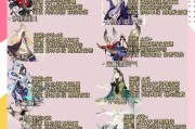 试神训练在阴阳师中如何进行？