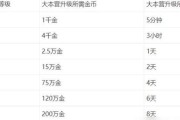 部落冲突如何升级到7级？7级升级的步骤是什么？