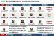 地下城阿修罗的属性特点是什么？
