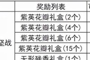 地下城与勇士中农作物的收获方法是什么？
