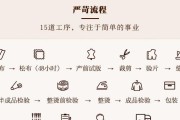 阴阳师账号交易的流程是怎样的？