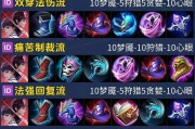 王者荣耀出装策略有哪些？