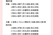 大话西游装备交易如何更划算？最佳策略是什么？