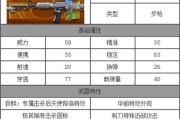 CF手游集字玩法指南是什么？如何快速集齐所需字词？