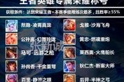 王者荣耀中的称号是如何获得的？