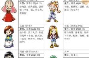 《逆水寒师兄师姐好感度提升攻略》（以逆水寒游戏为主的师兄师姐好感度提升技巧大揭秘）