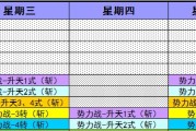 热血江湖势力战怎么进？如何快速加入势力战？