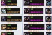 dnf修罗最适合的武器是什么？如何选择修罗武器？