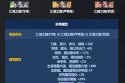 dnf属性附加效果如何计算？