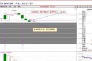 刀塔2中如何开启三线操作？