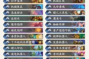 《炉石传说》猴子洗牌库如何获得？使用效果如何？