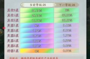 寻仙快速提升等级的方法有哪些？效率最高的方式是什么？