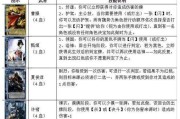三国杀游戏中如何与玩家良好相处？提升游戏体验的相处技巧是什么？