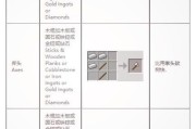 在Minecraft中钻石如何分解？分解后的用途是什么？