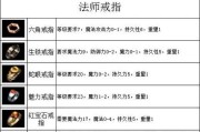 生铁装备在热血传奇游戏中的合成方法是什么？如何提高合成成功率？