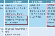 幻塔奇点魔方技能强度分析——解锁奇点力量的游戏策略（揭秘幻塔奇点魔方技能强度与战略应用）