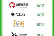 永劫无间中完美世界的名字如何修改？