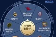 揭秘神人车组队——山海妄想世界的顶级游戏体验（探索神人车的魅力与策略）