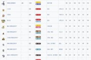部落冲突雷霆皮卡的弱点是什么？如何利用弱点攻击？