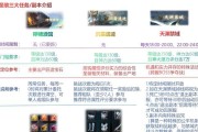魔域天渊有哪些技巧可以提高游戏体验？如何快速上手？
