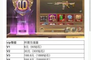 cf买武器如何讲价啊多少钱？讲价技巧有哪些？
