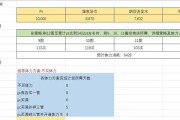 体力使用策略有哪些？