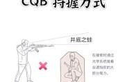 穿越火线枪线调整方法是什么？如何调整枪线？