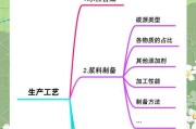 获取材料的途径有哪些？
