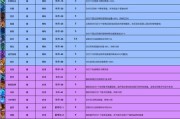 魔王地下城挑战的通关秘诀是什么？勇者如何应对魔王的引诱？