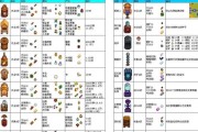 《解锁垃圾处理新玩法，共创清洁游戏世界》（游戏中的垃圾如何科学处理）