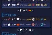 dota2战报如何查看？战报有什么用处？