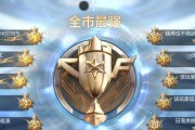 cf中战力值显示的最低要求是多少？