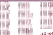 劲舞团如何设置游戏流畅？设置流畅的步骤是什么？
