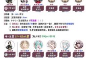阴阳师纯黑白皮肤获取途径是什么？皮肤有何特殊效果？