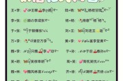 昵称设置打字方法及常见问题？