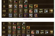帝国时代3决定版卡片使用方法是什么？