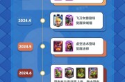 皇室战争提升战场等级的有效策略有哪些？