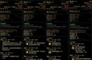 DNF装备属性包含哪些方面？