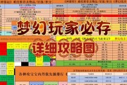 梦幻西游手游新区攻略（解锁新区）