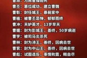 三国杀中马哥去世的原因是什么？马哥的历史背景有哪些？