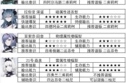 战双帕弥什平民罗兰阵容搭配攻略（打造最强平民罗兰阵容）
