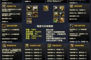 dnf装备中间闪光代表什么？如何识别装备闪光等级？