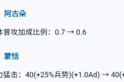 王者荣耀守卫峡谷天赋选择全职业搭配攻略（打造强力阵容）