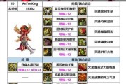 dnf红眼职业推荐装备是什么？如何搭配套装？