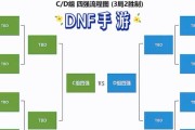 地下城pk转场怎么无缝衔接？有哪些技巧可以实现？